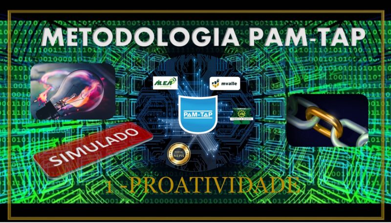 Simulado Metodologia PAM-TAP  1.PROATIVIDADE