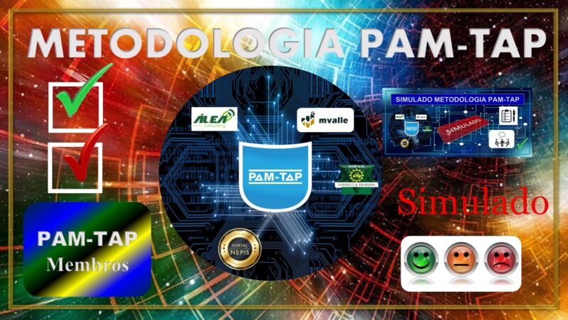 Análise do Perito Simulado Metodologia PAM-TAP