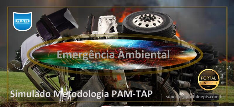 Simulado – Metodologia PAM-TAP